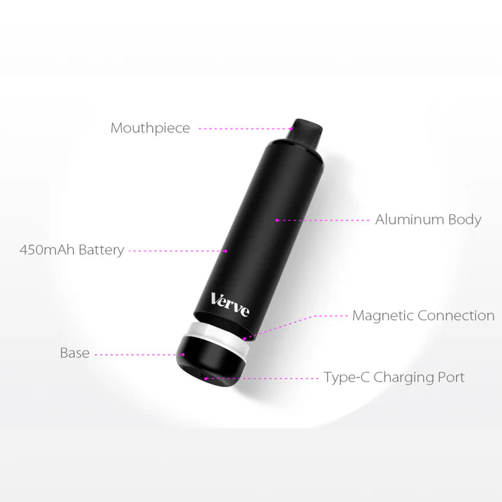 YoCan Verve Batería secreta para cartuchos 510 - Fritos Club Smoke Shop